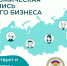 ПЕРЕПИСЬ МАЛОГО БИЗНЕСА: КАКУЮ ОТЧЕТНОСТЬ НЕОБХОДИМО ПРЕДОСТАВИТЬ? - Ленский район