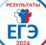 Первые результаты ЕГЭ-2024 - Город Ленск