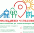 Программа поддержки инициатив - Город Ленск