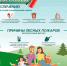 Пожарная безопасность в летний период - Город Ленск