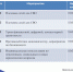 План мероприятий ЦОСП - Город Ленск